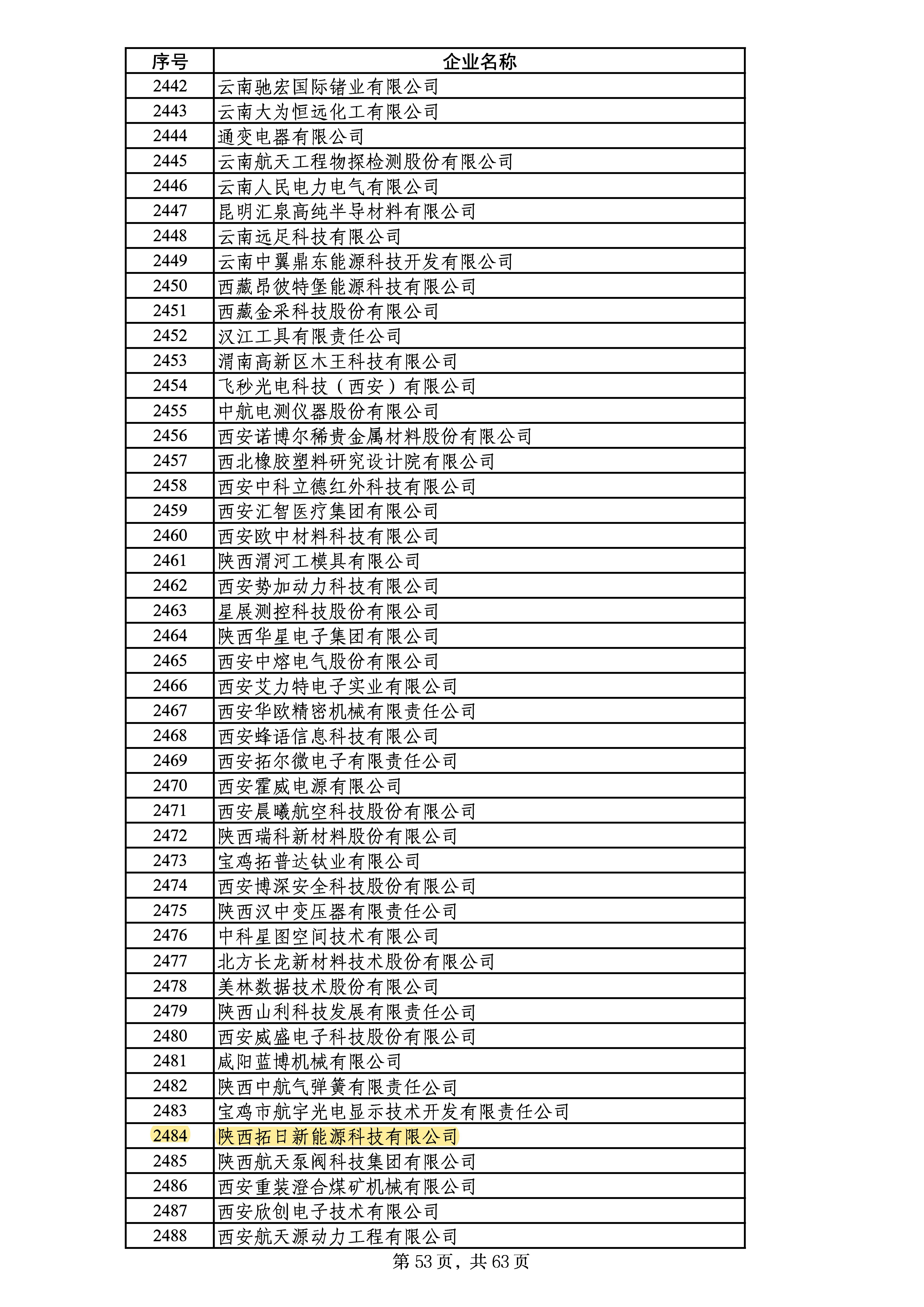 pg电子游戏(试玩)官方网站-APP下载